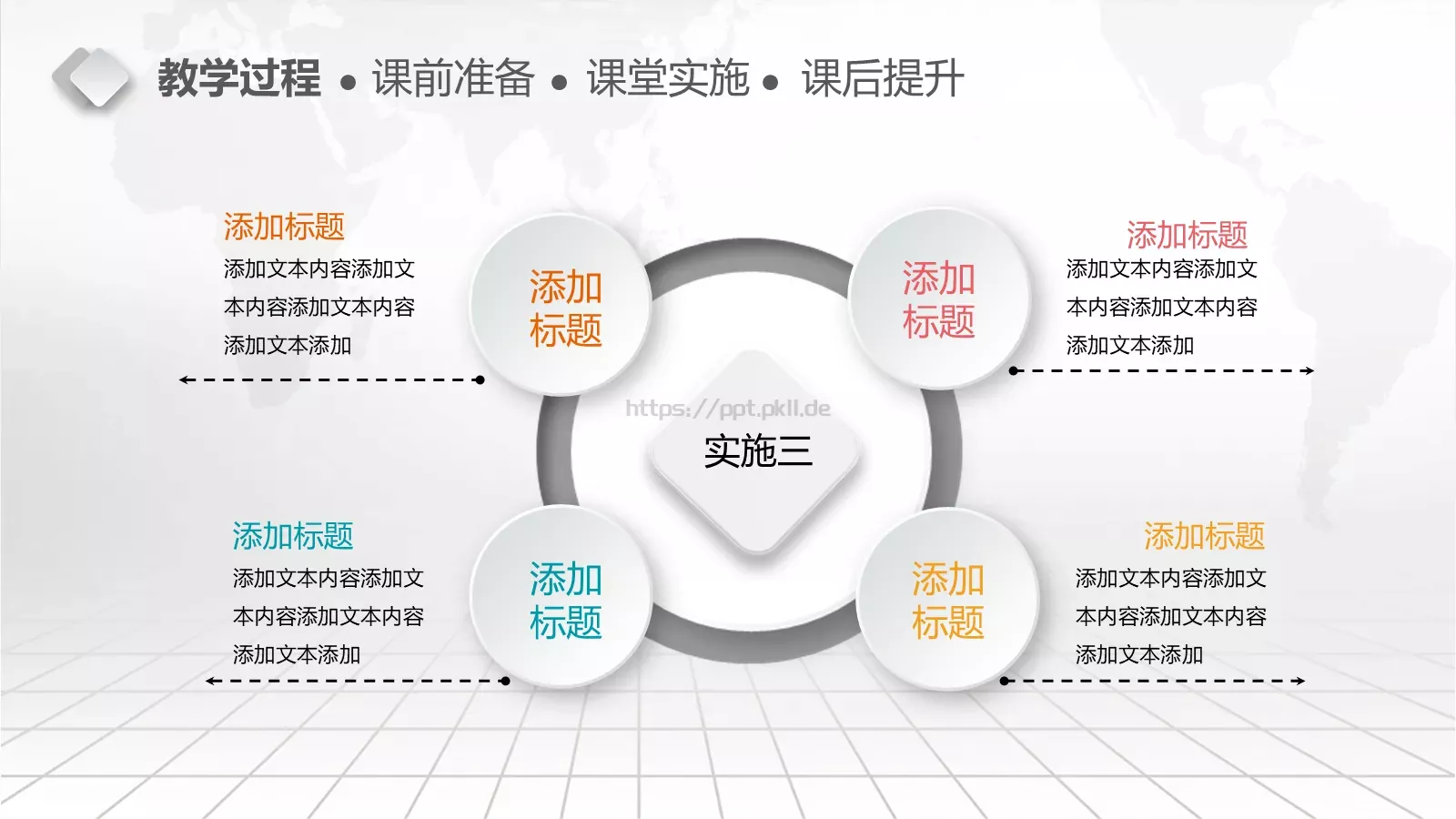 教学设计完整框架PPT模板 第 22 页预览图