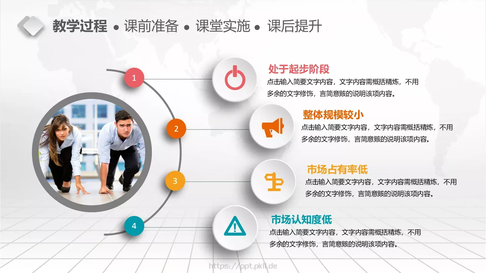 教学设计完整框架PPT模板 第 27 页预览图