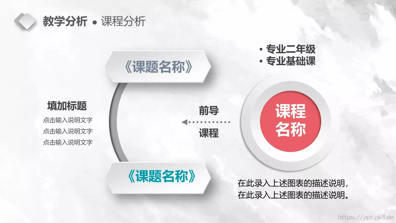 教学说课完整框架PPT模板 第 4 页缩略图