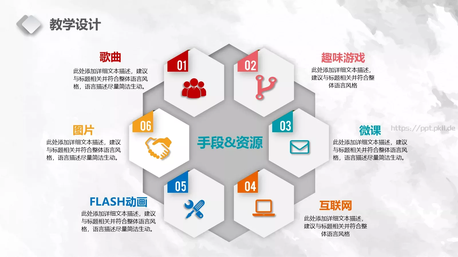 教学说课完整框架PPT模板 第 13 页预览图