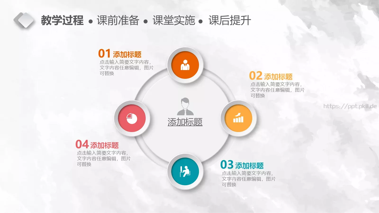 教学说课完整框架PPT模板 第 16 页预览图