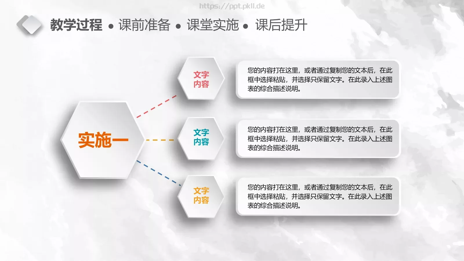 教学说课完整框架PPT模板 第 18 页预览图