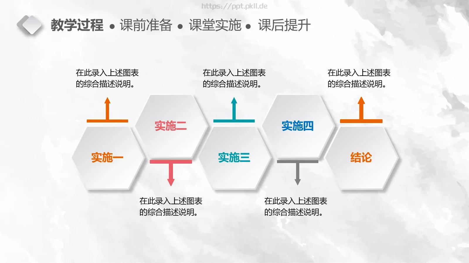 教学说课完整框架PPT模板 第 17 页预览图