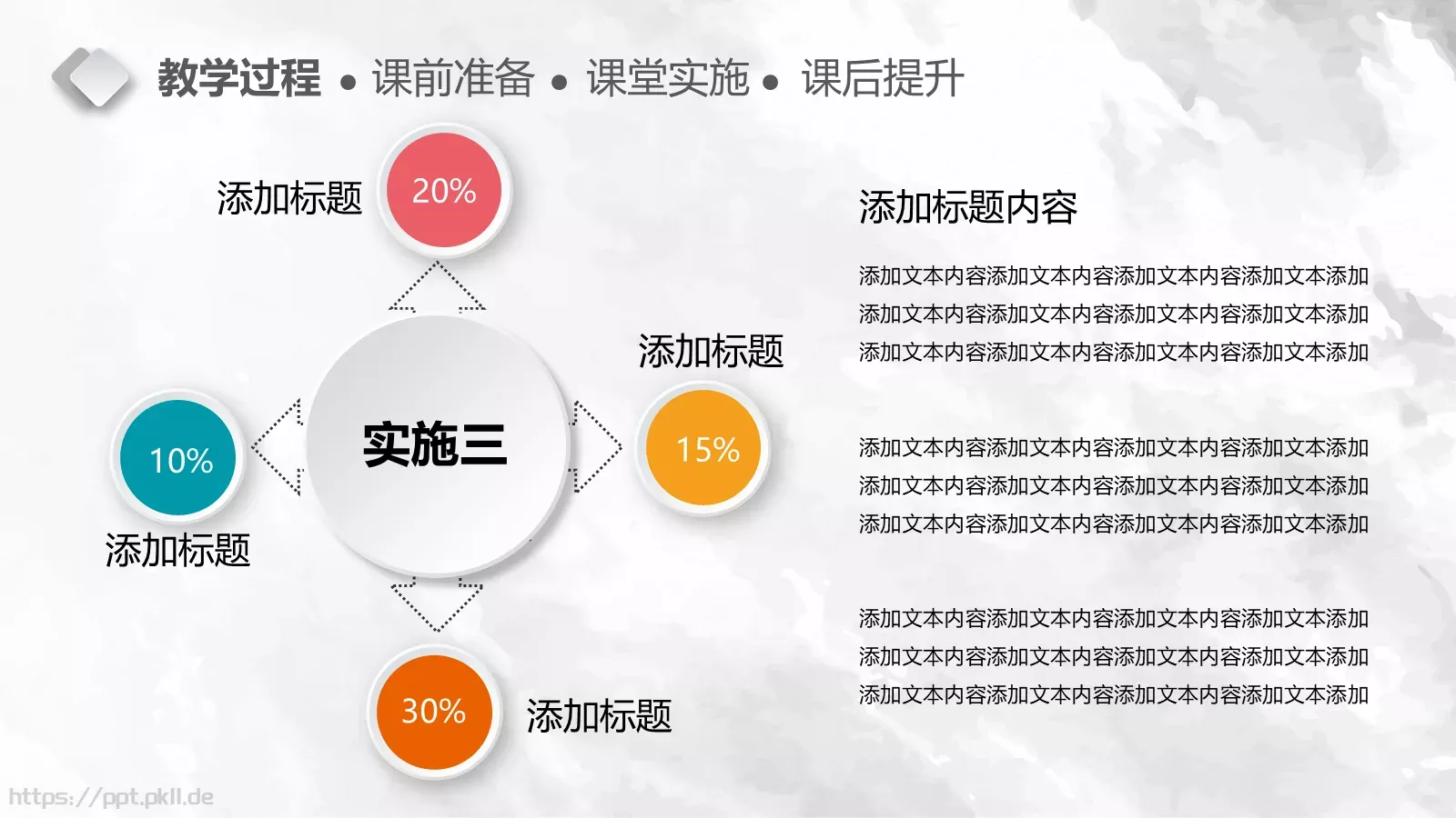 教学说课完整框架PPT模板 第 23 页预览图