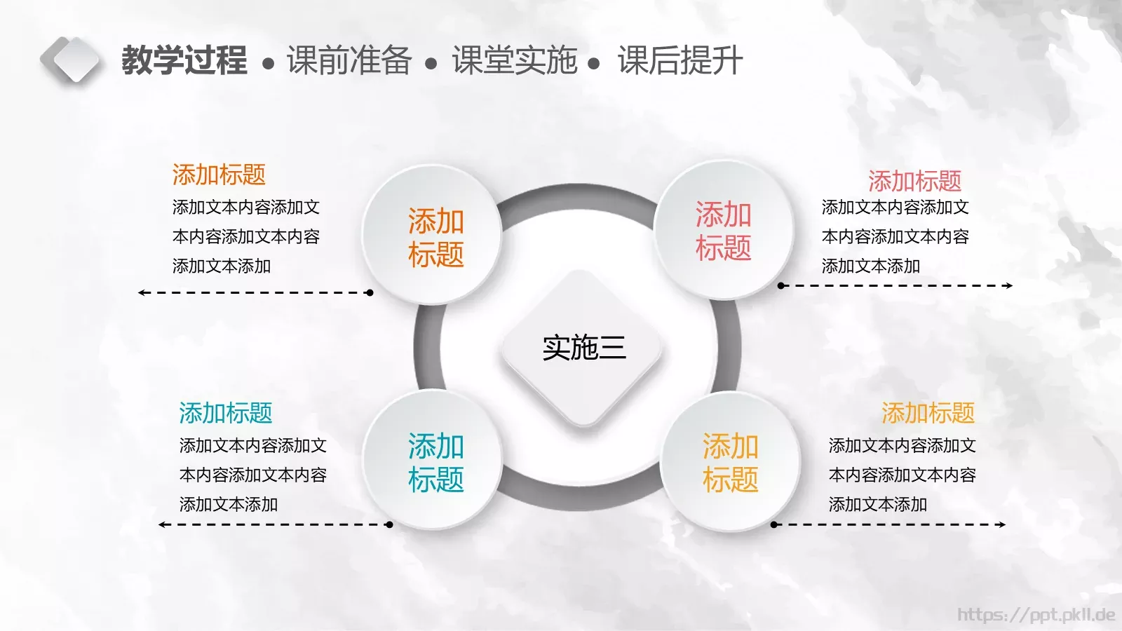 教学说课完整框架PPT模板 第 22 页预览图