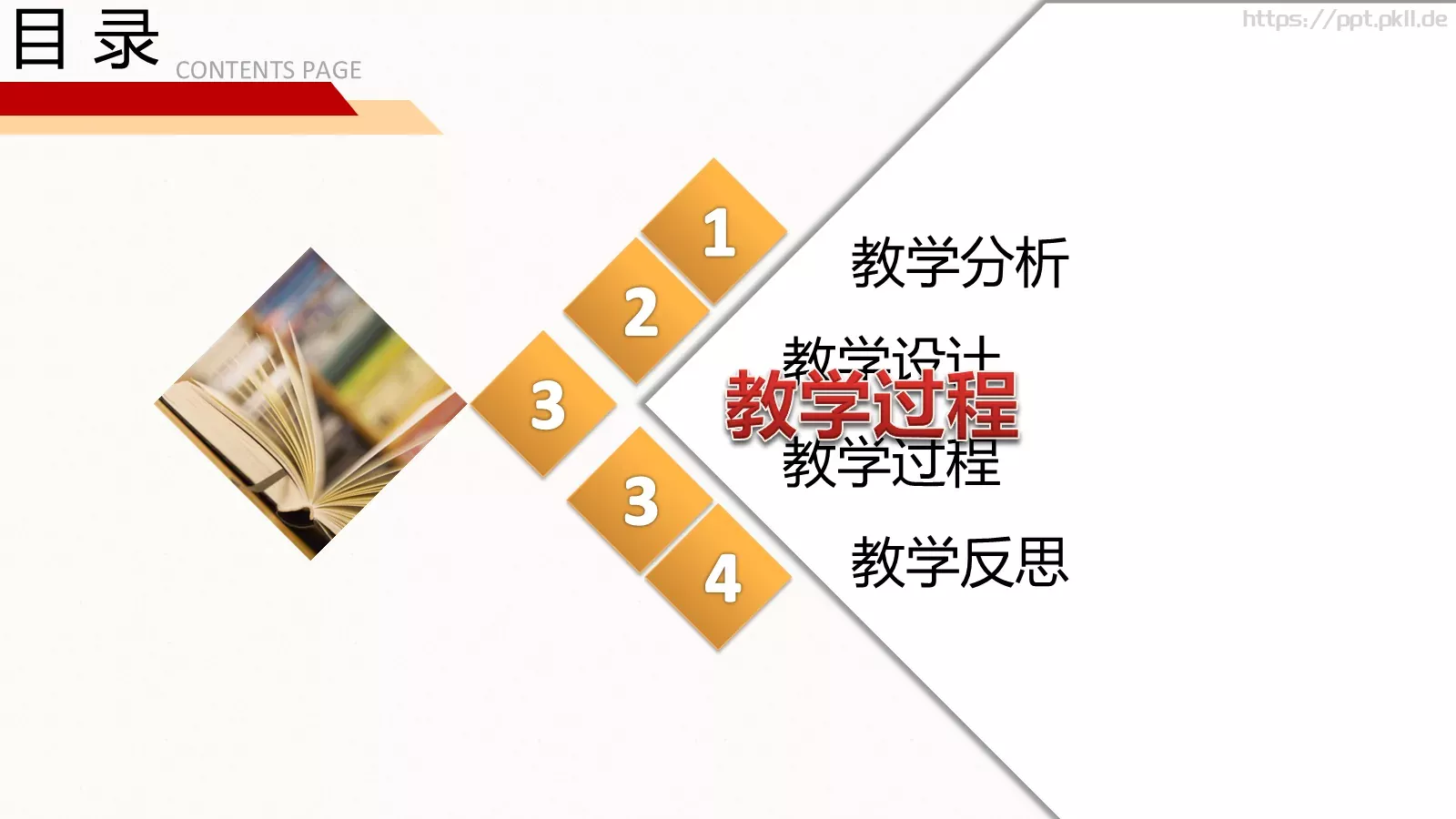 教学说课课件培训模板 第 15 页预览图