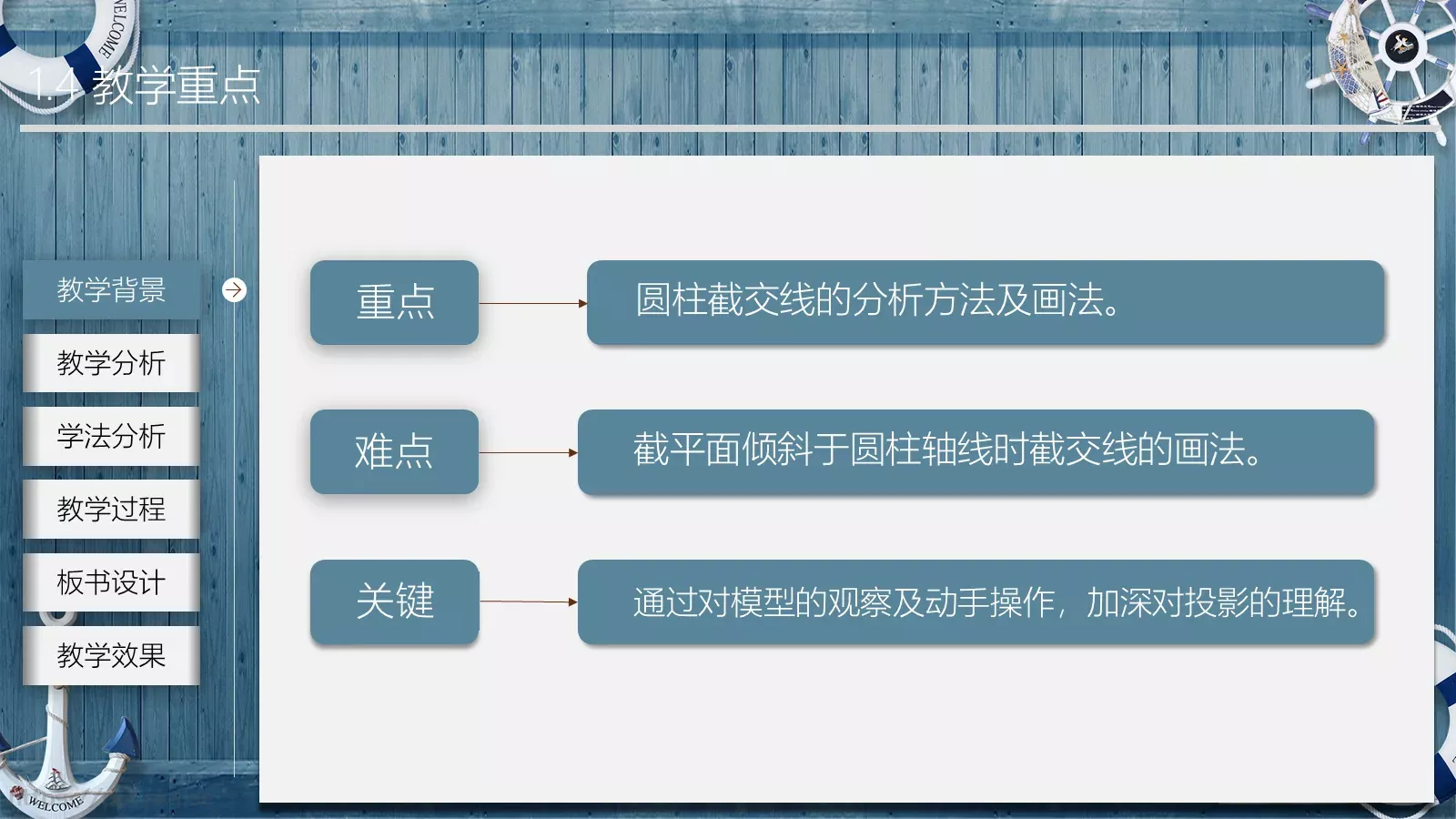 教师通用说课模板 第 7 页预览图