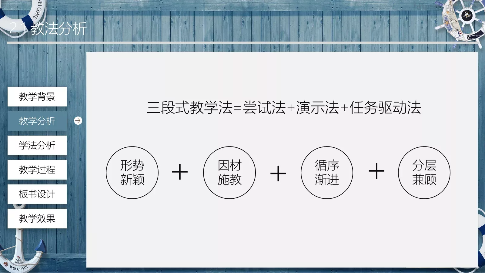 教师通用说课模板 第 9 页预览图