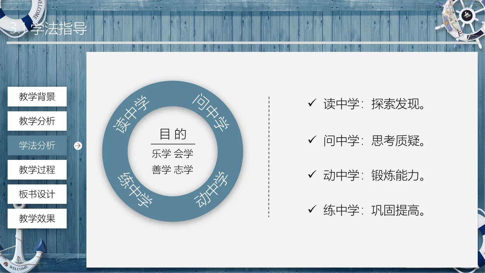 教师通用说课模板 第 11 页预览图