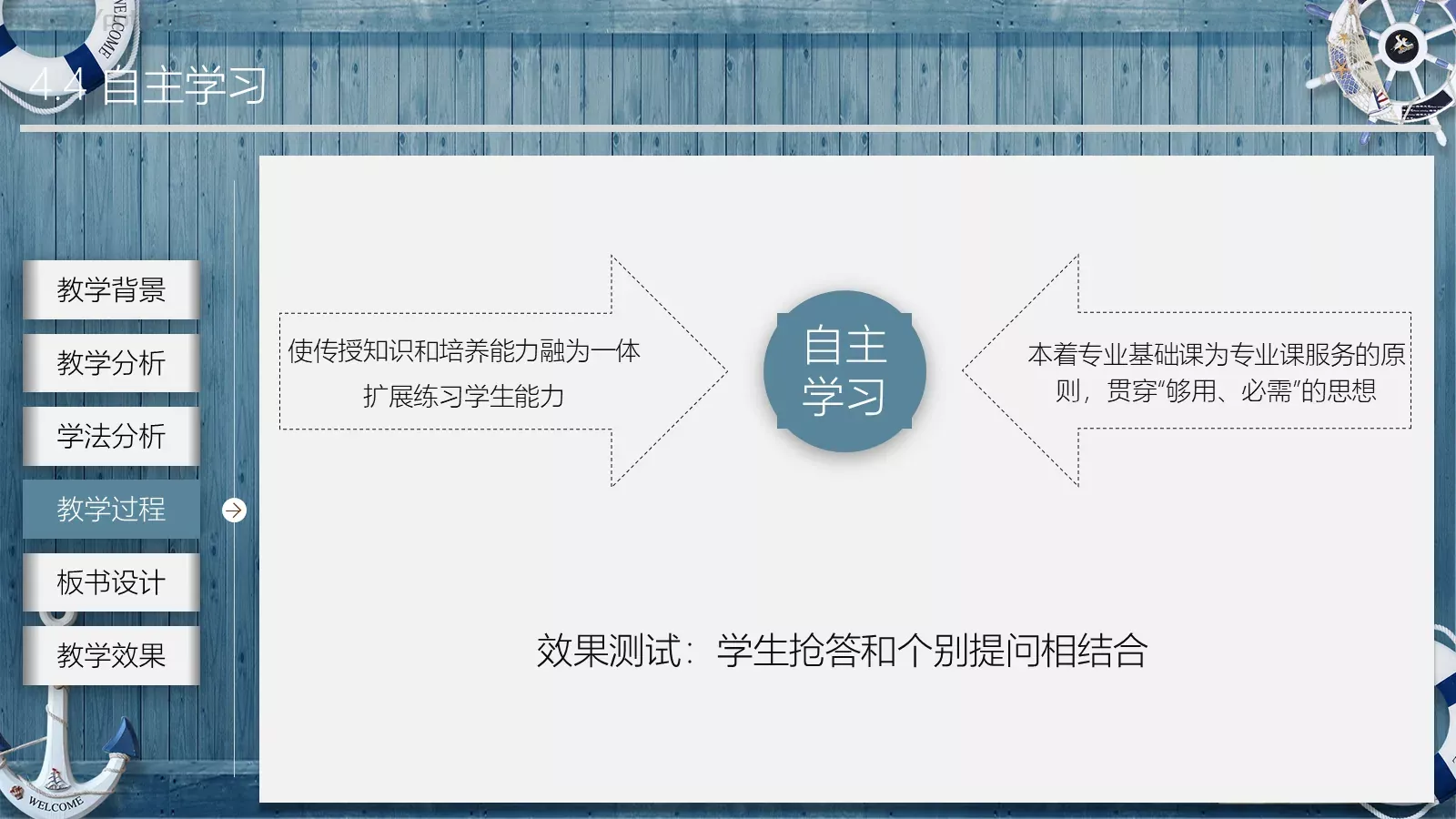 教师通用说课模板 第 16 页预览图