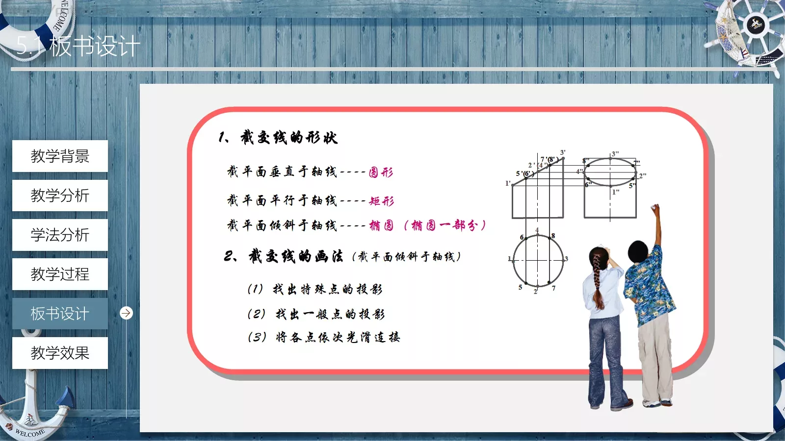 教师通用说课模板 第 22 页预览图