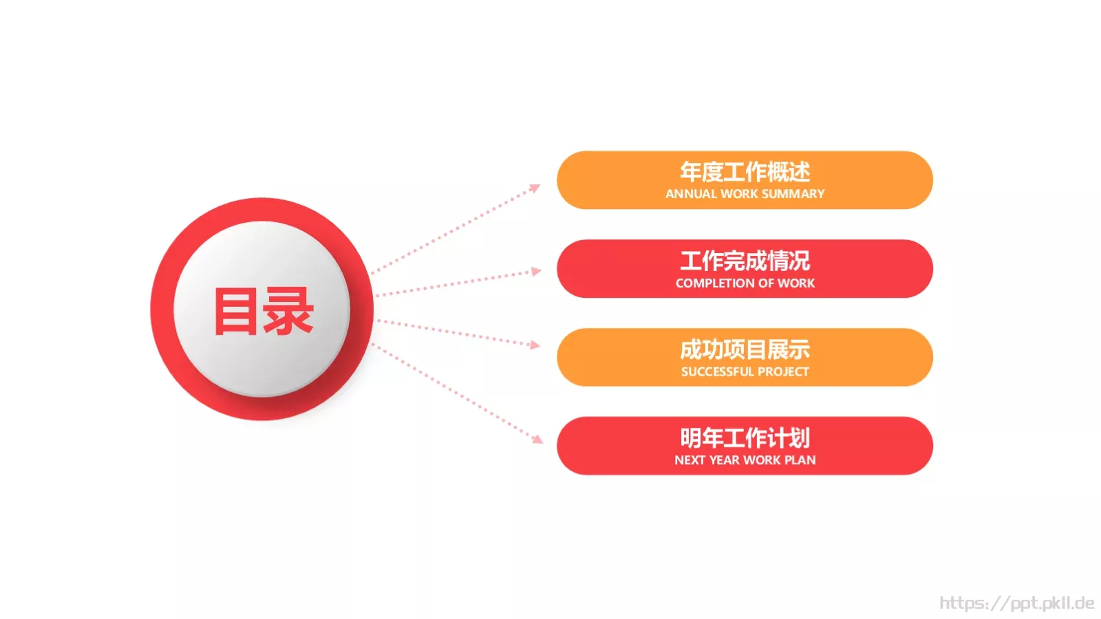教育说课PPT模板 第 2 页缩略图