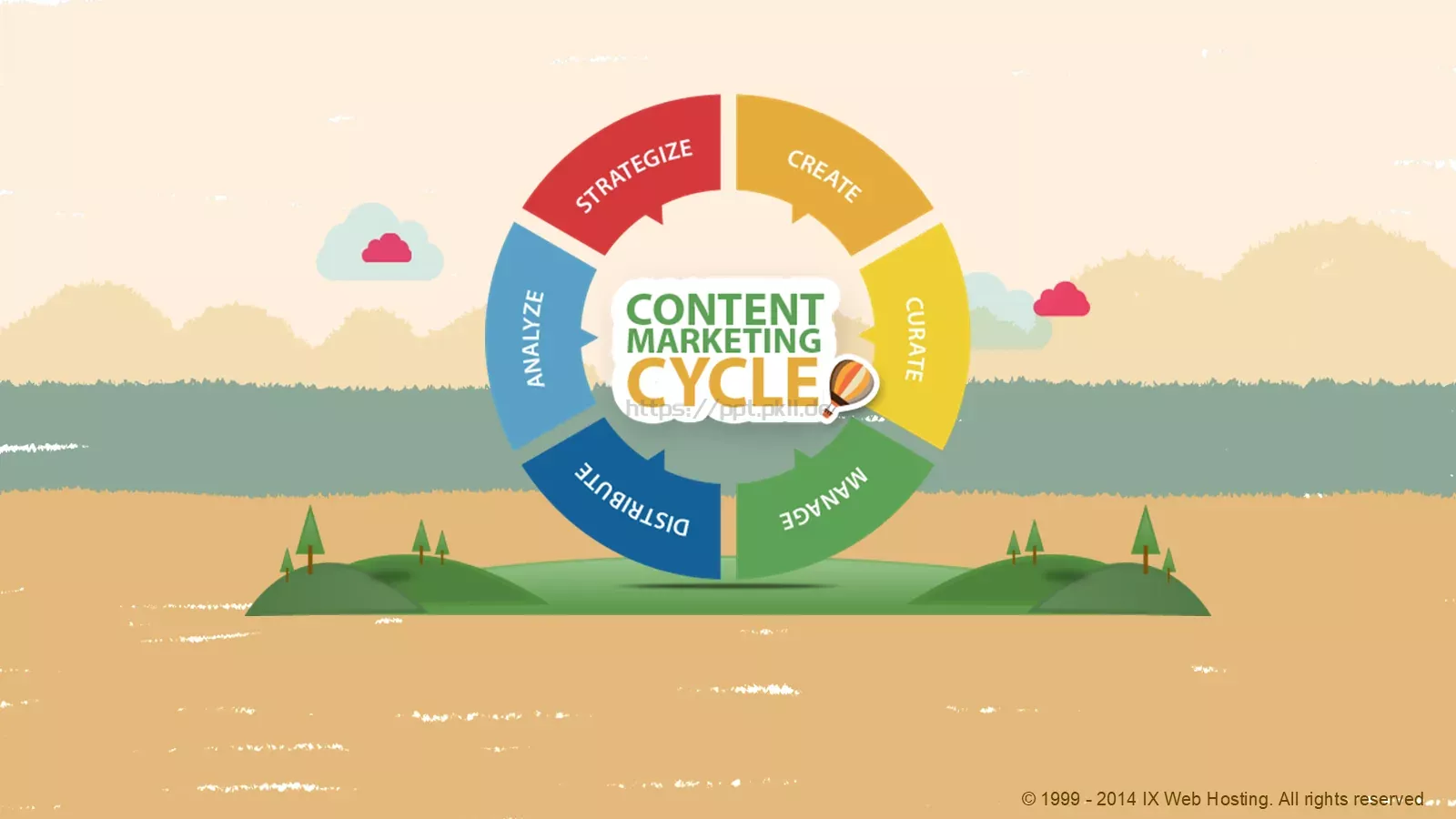 教育说课PPT模板 第 4 页缩略图