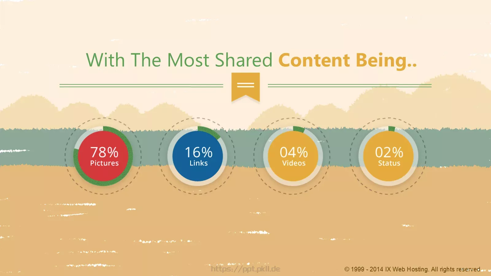 教育说课PPT模板 第 6 页预览图