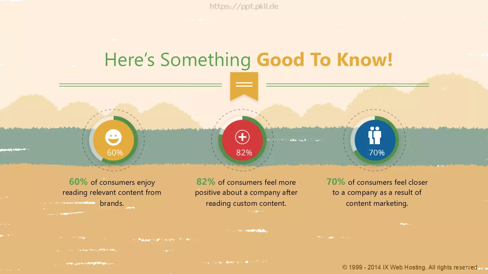 教育说课PPT模板 第 7 页预览图