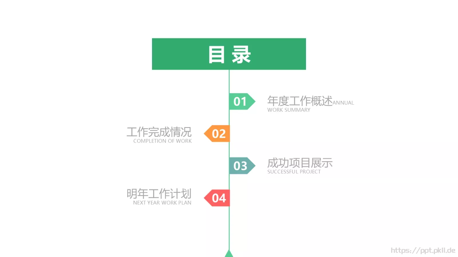 教学说课清新淡雅PPT模板 第 2 页缩略图