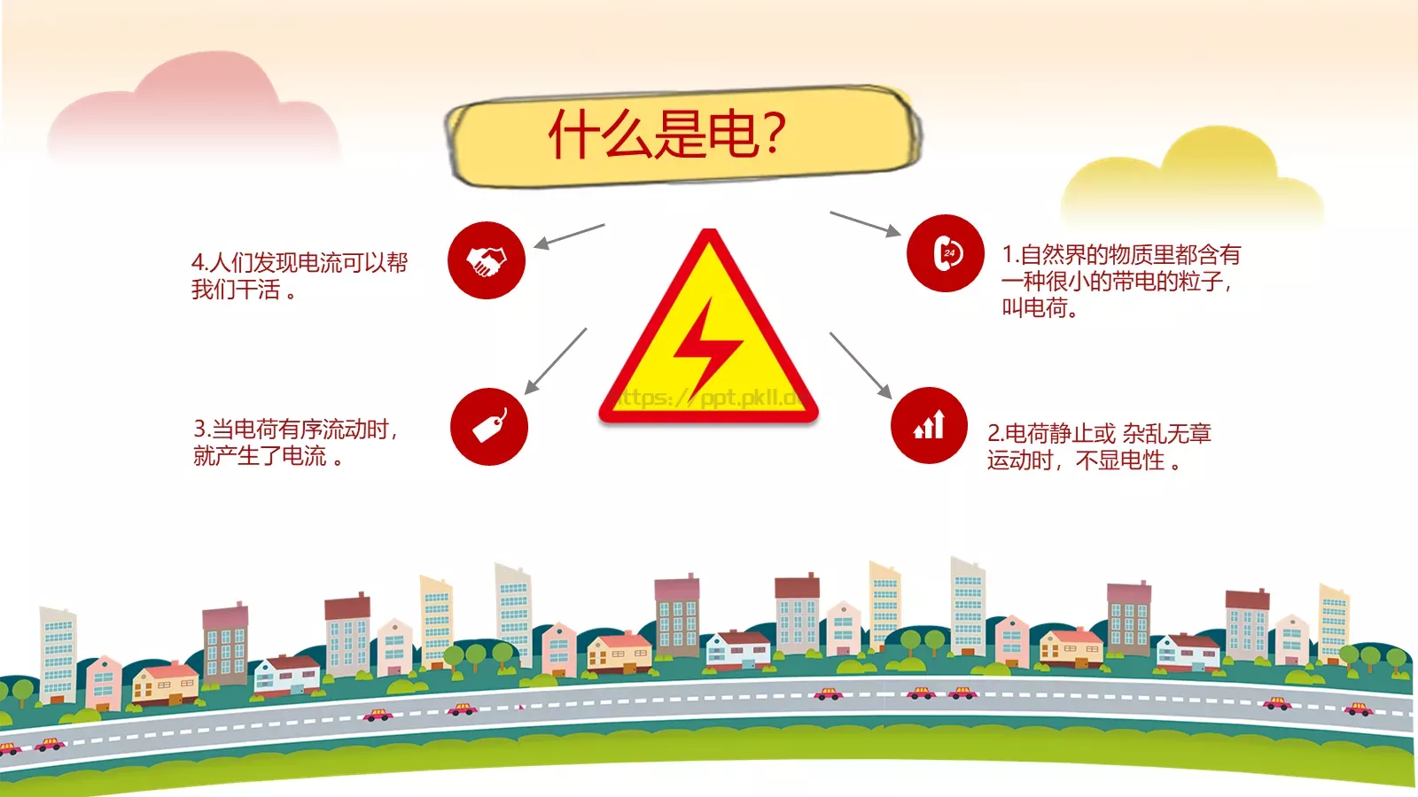 卡通用电安全教育主题班会PPT模板 第 5 页预览图
