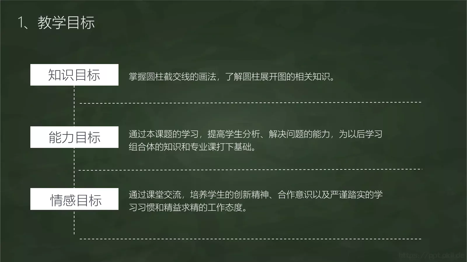 教师通用说课模板 第 6 页预览图