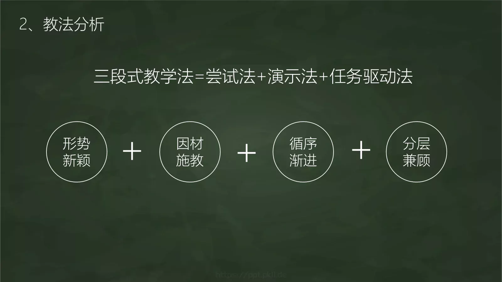 教师通用说课模板 第 9 页预览图