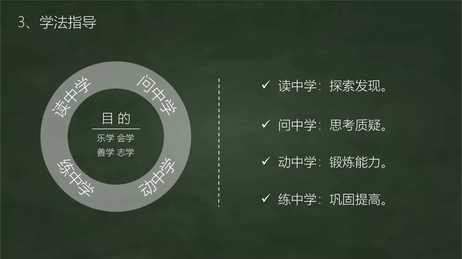 教师通用说课模板 第 11 页预览图