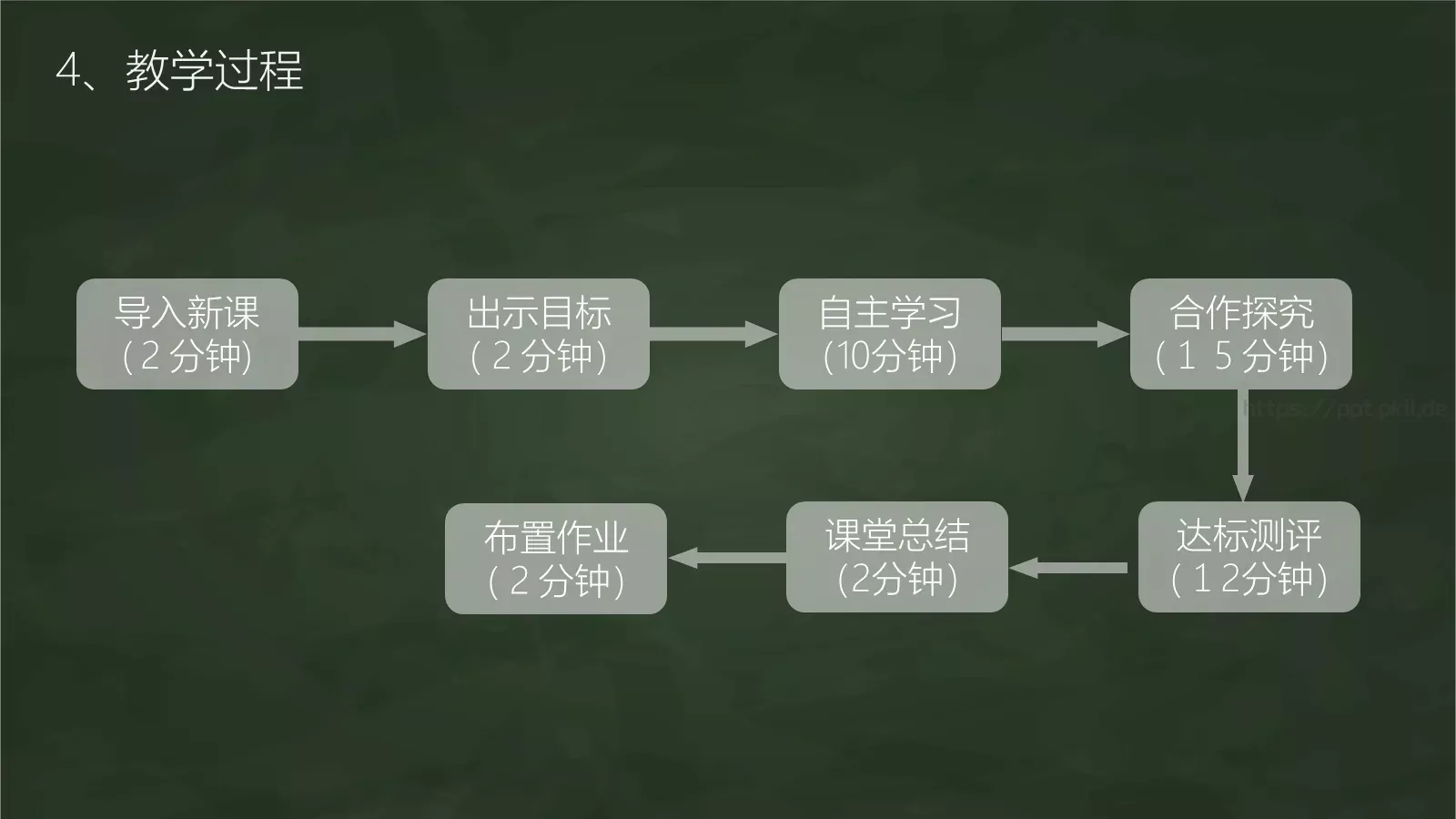教师通用说课模板 第 13 页预览图