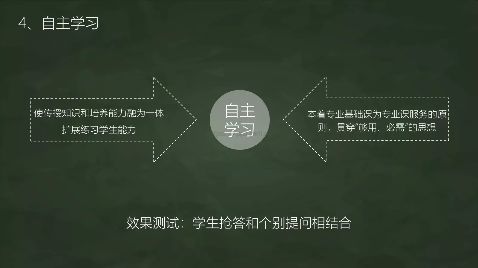 教师通用说课模板 第 16 页预览图