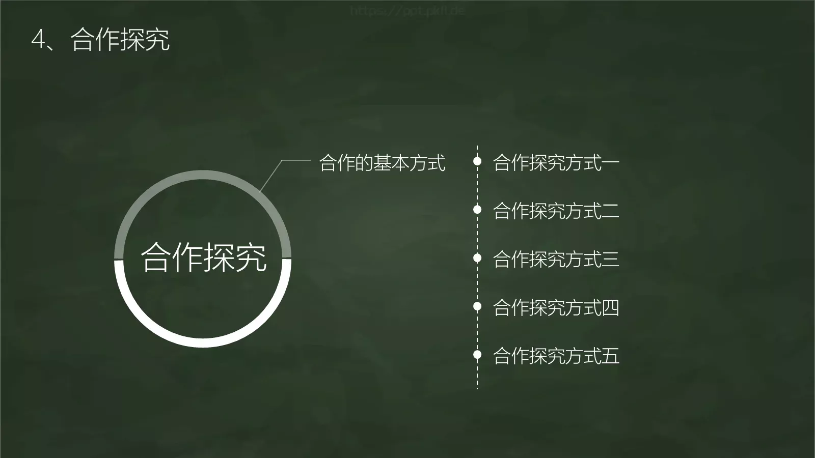 教师通用说课模板 第 17 页预览图