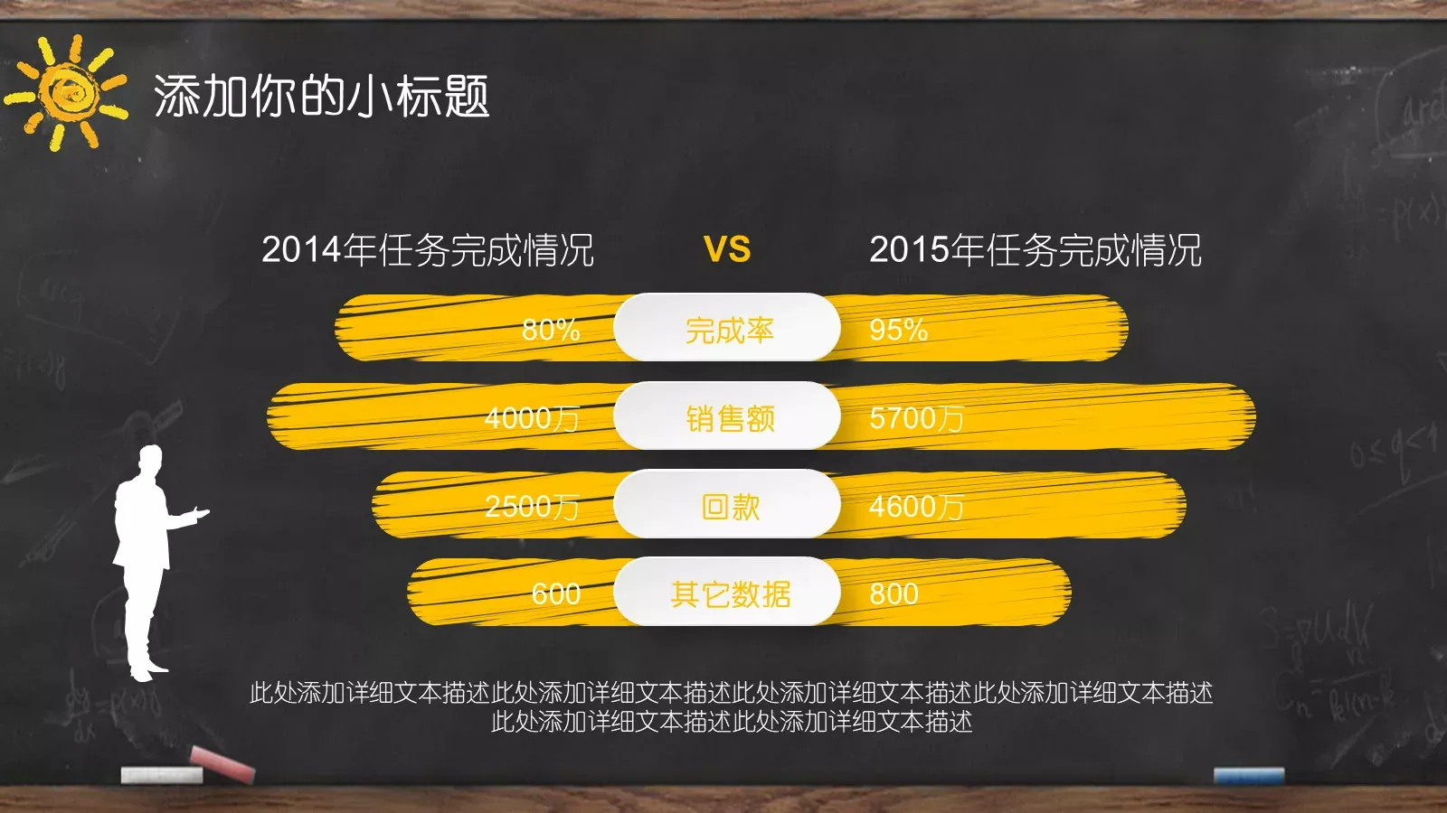 黑板创意手绘教师说课PPT模板 第 24 页预览图