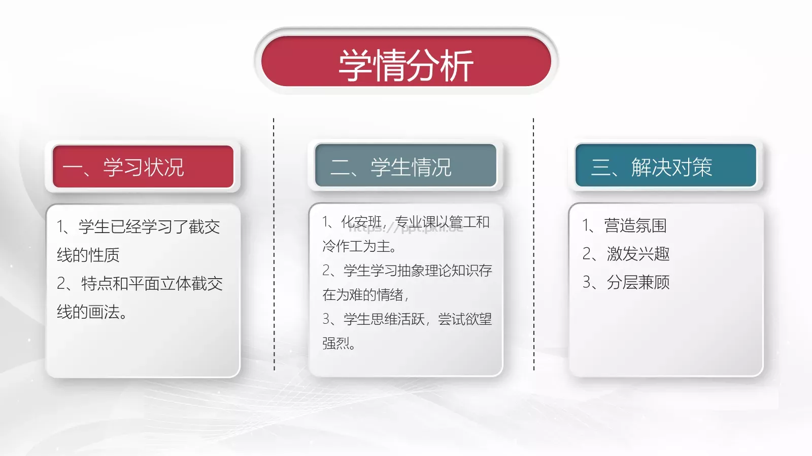 信息化教学设计说课PPT模板 第 5 页预览图