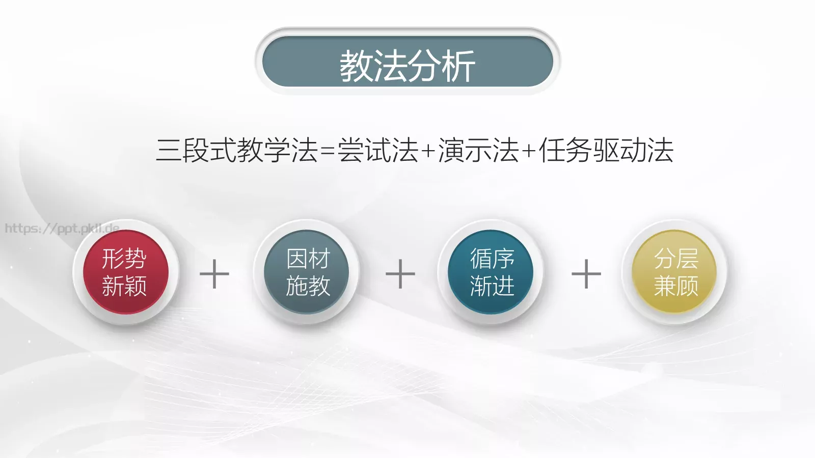 信息化教学设计说课PPT模板 第 9 页预览图