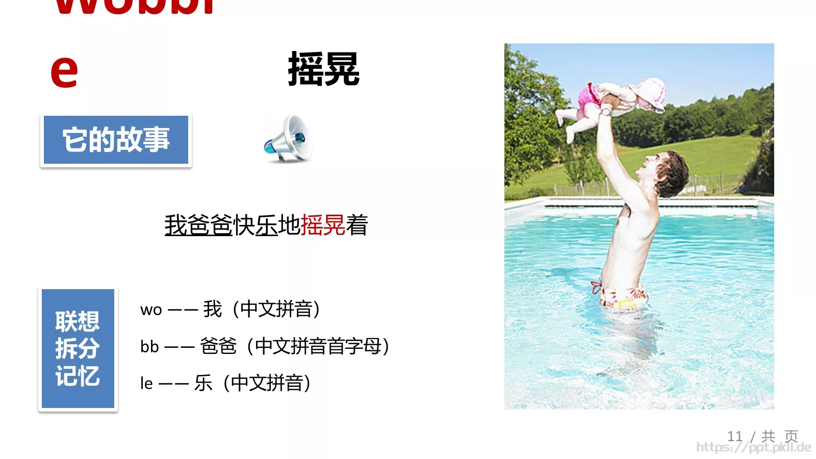 快乐学英语教学说课PPT模板 第 11 页预览图