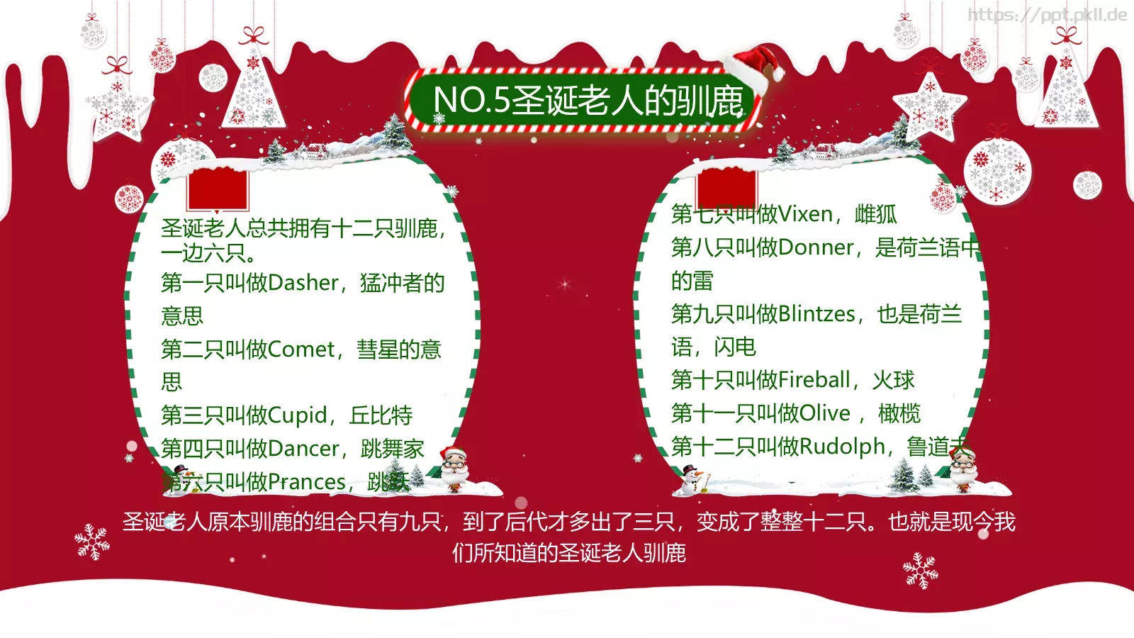 圣诞主题班会PPT模板 第 14 页预览图