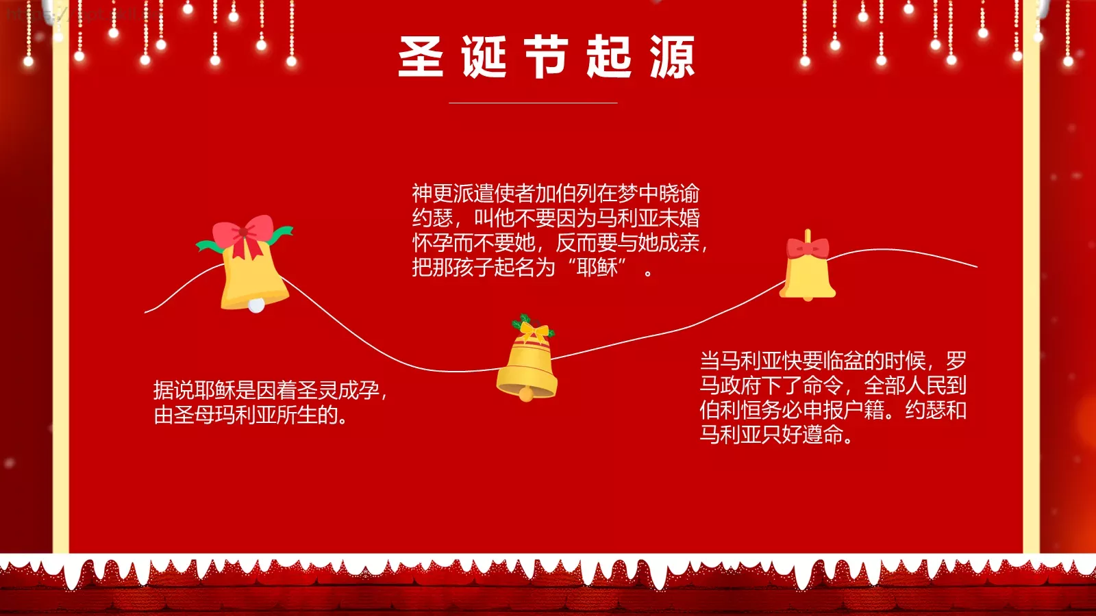 圣诞节节日介绍PPT模板 第 7 页预览图