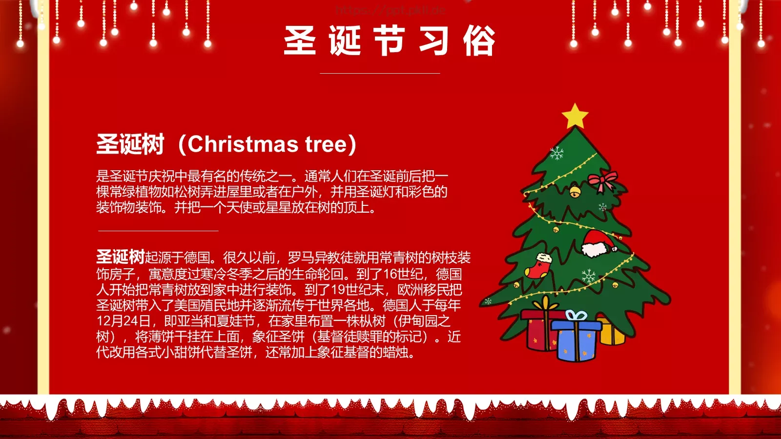 圣诞节节日介绍PPT模板 第 15 页预览图