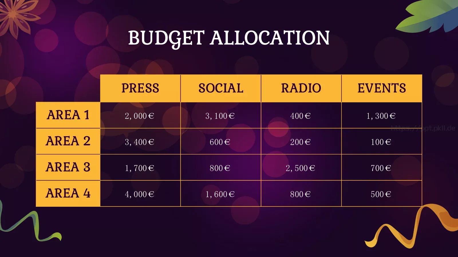 通用模板新建文件夹 第 28 页预览图