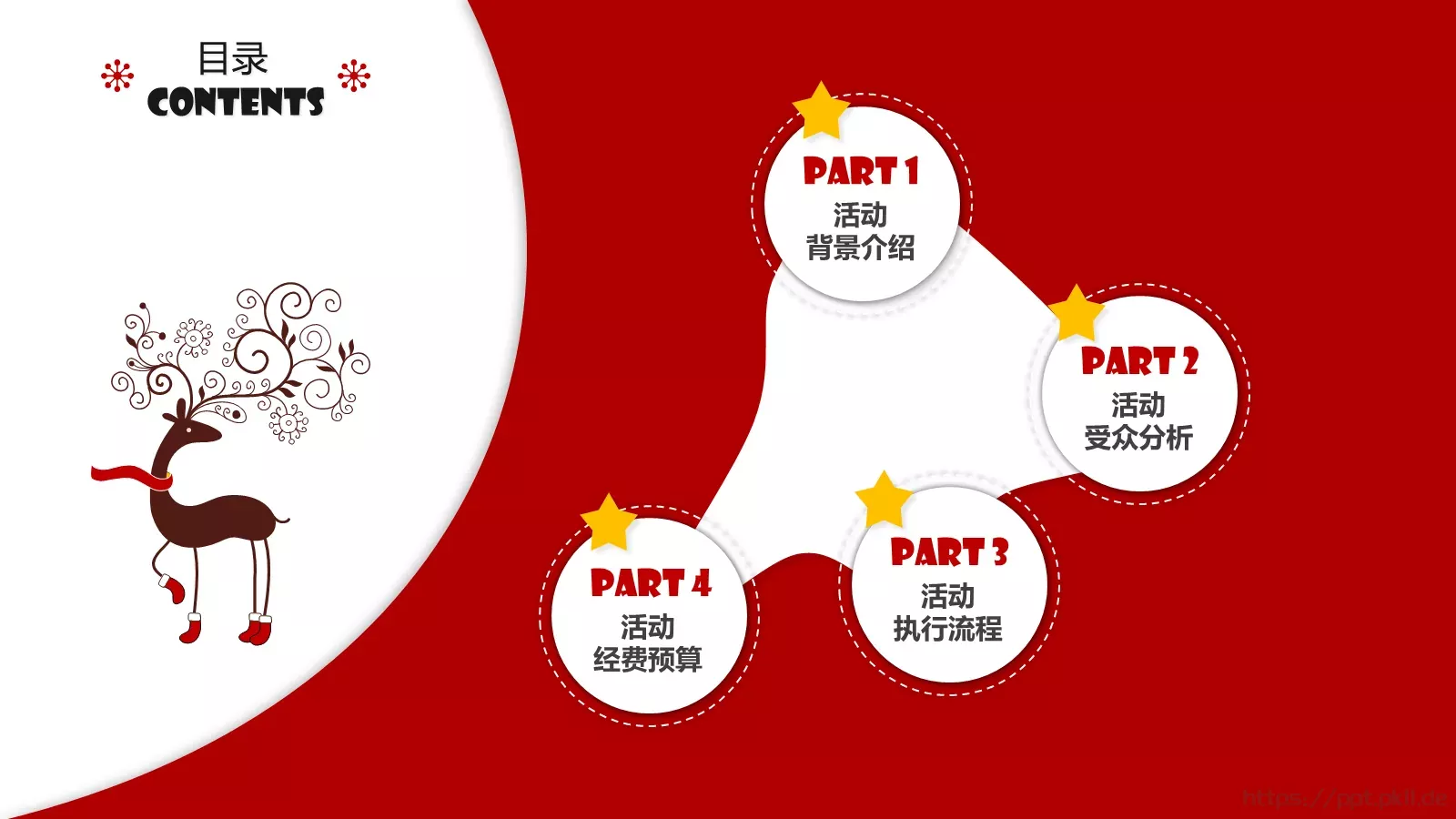 圣诞节活动总结与计划PPT模板 第 2 页缩略图