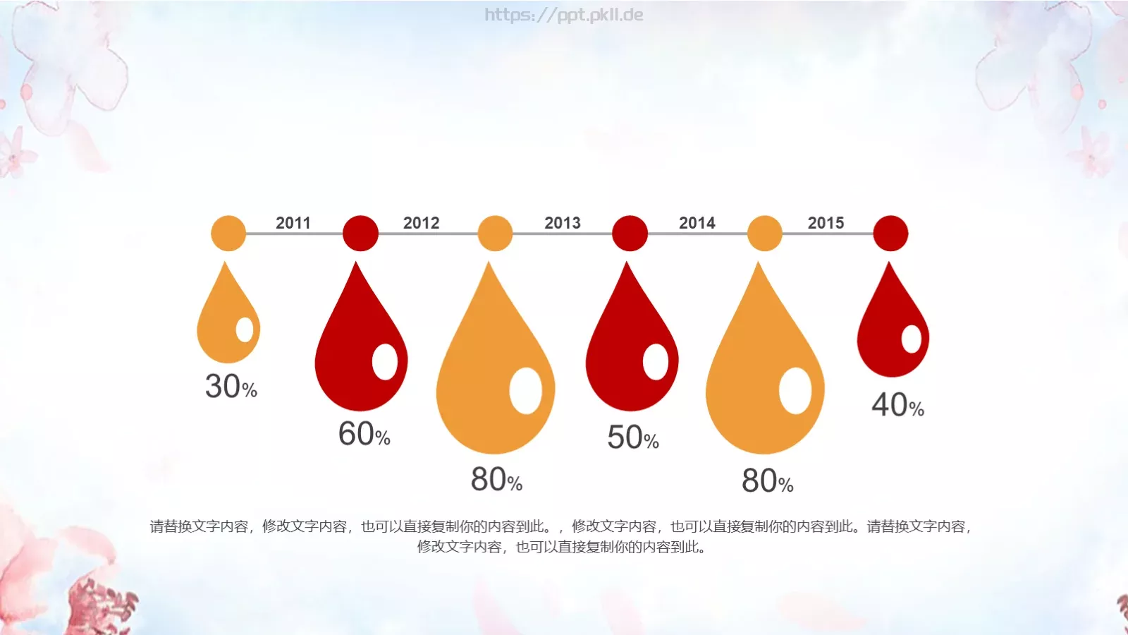 圣诞节PPT模板 第 5 页预览图