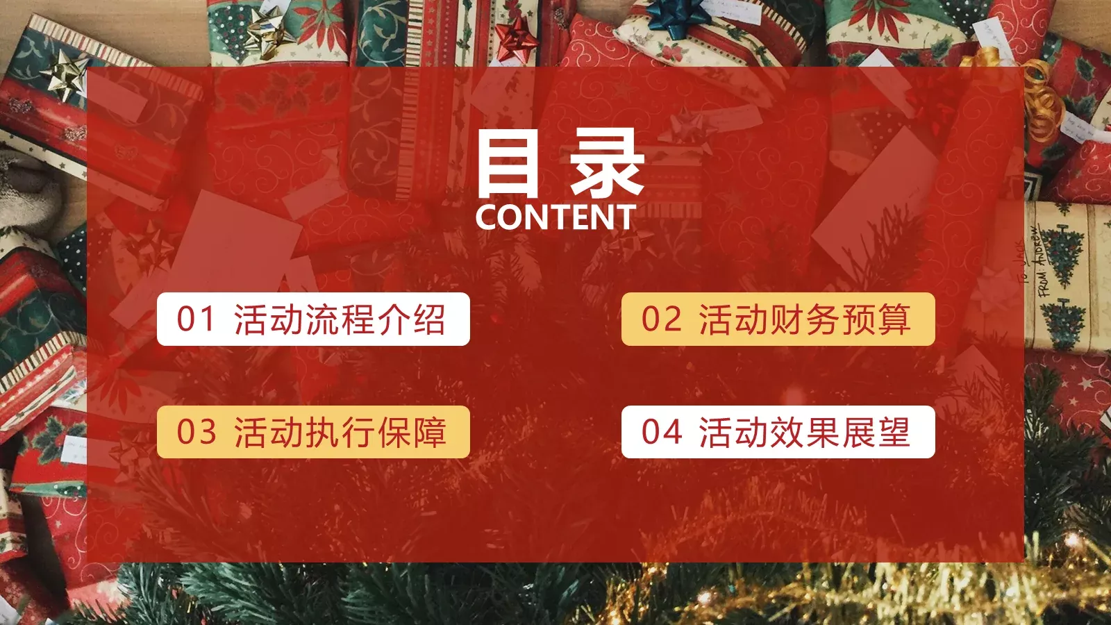 圣诞节活动策划PPT模板 第 2 页缩略图