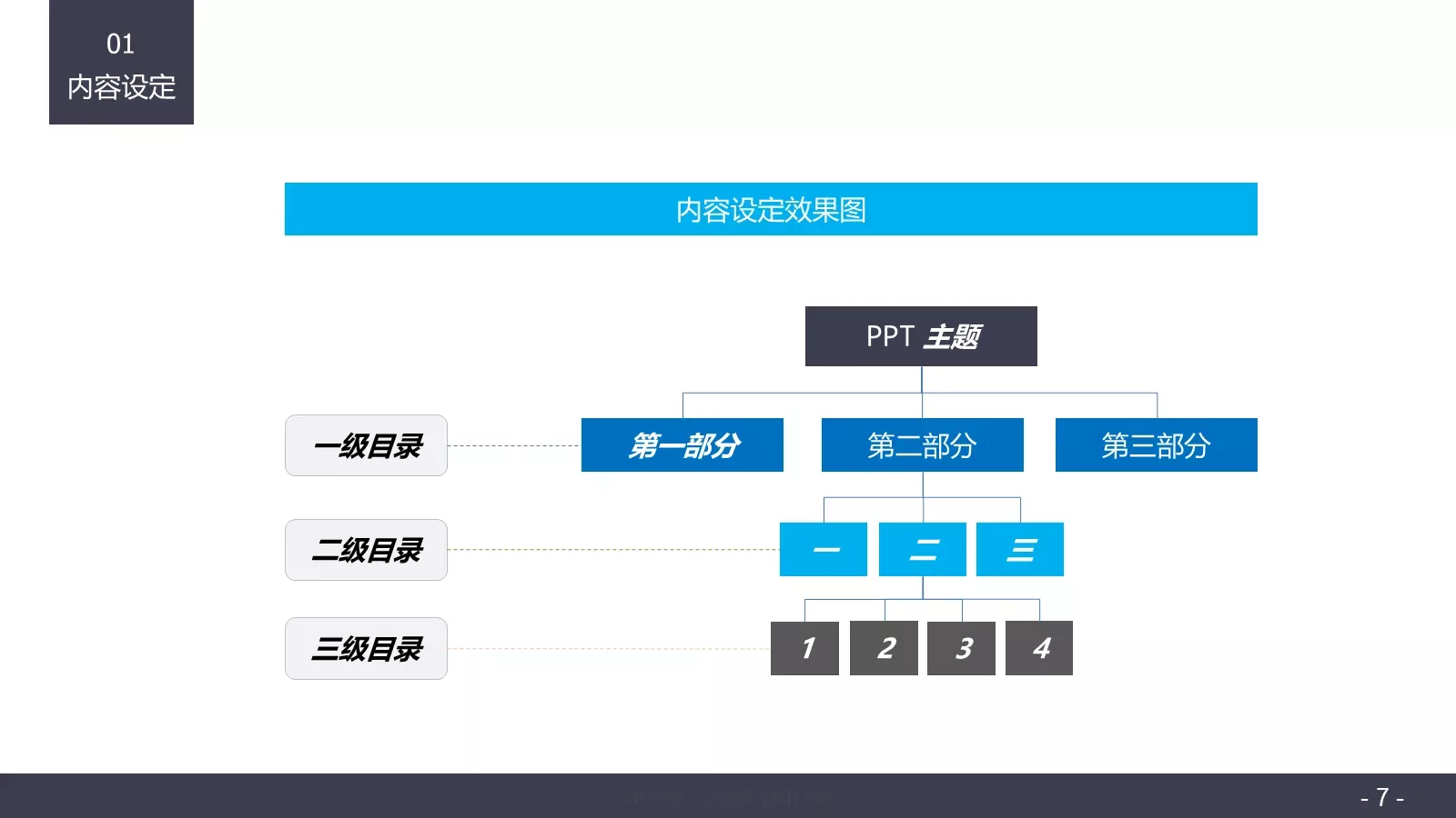通用模板布衣公子 第 7 页预览图