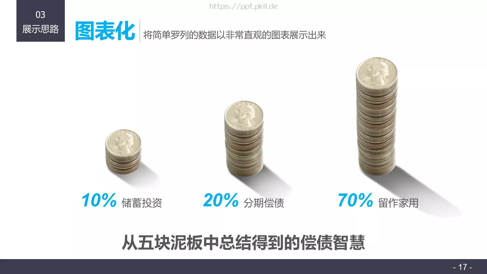 通用模板布衣公子 第 17 页预览图