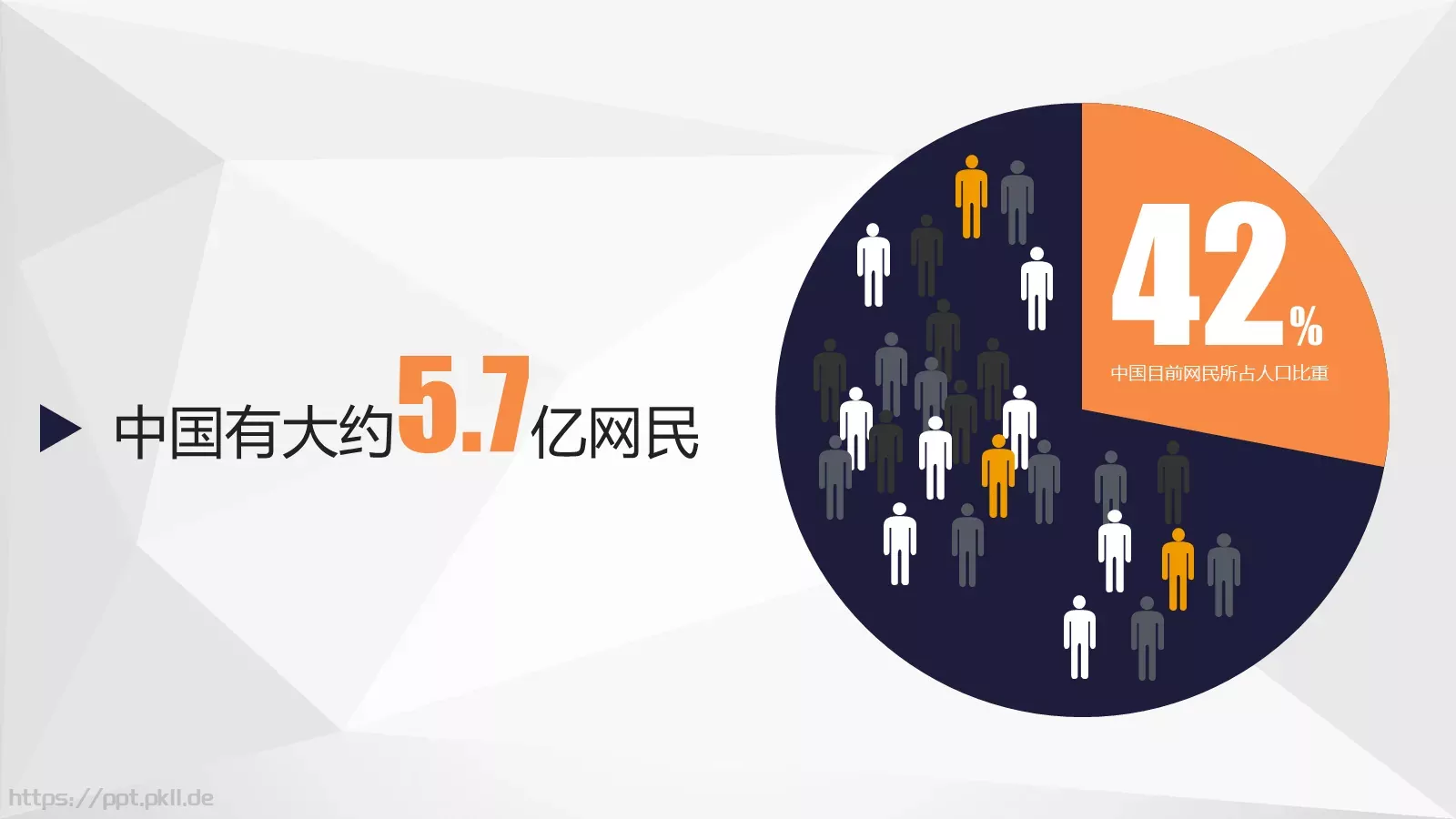 中国互联网发展PPT模板 第 2 页缩略图