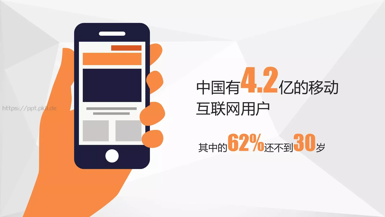 中国互联网发展PPT模板 第 4 页缩略图