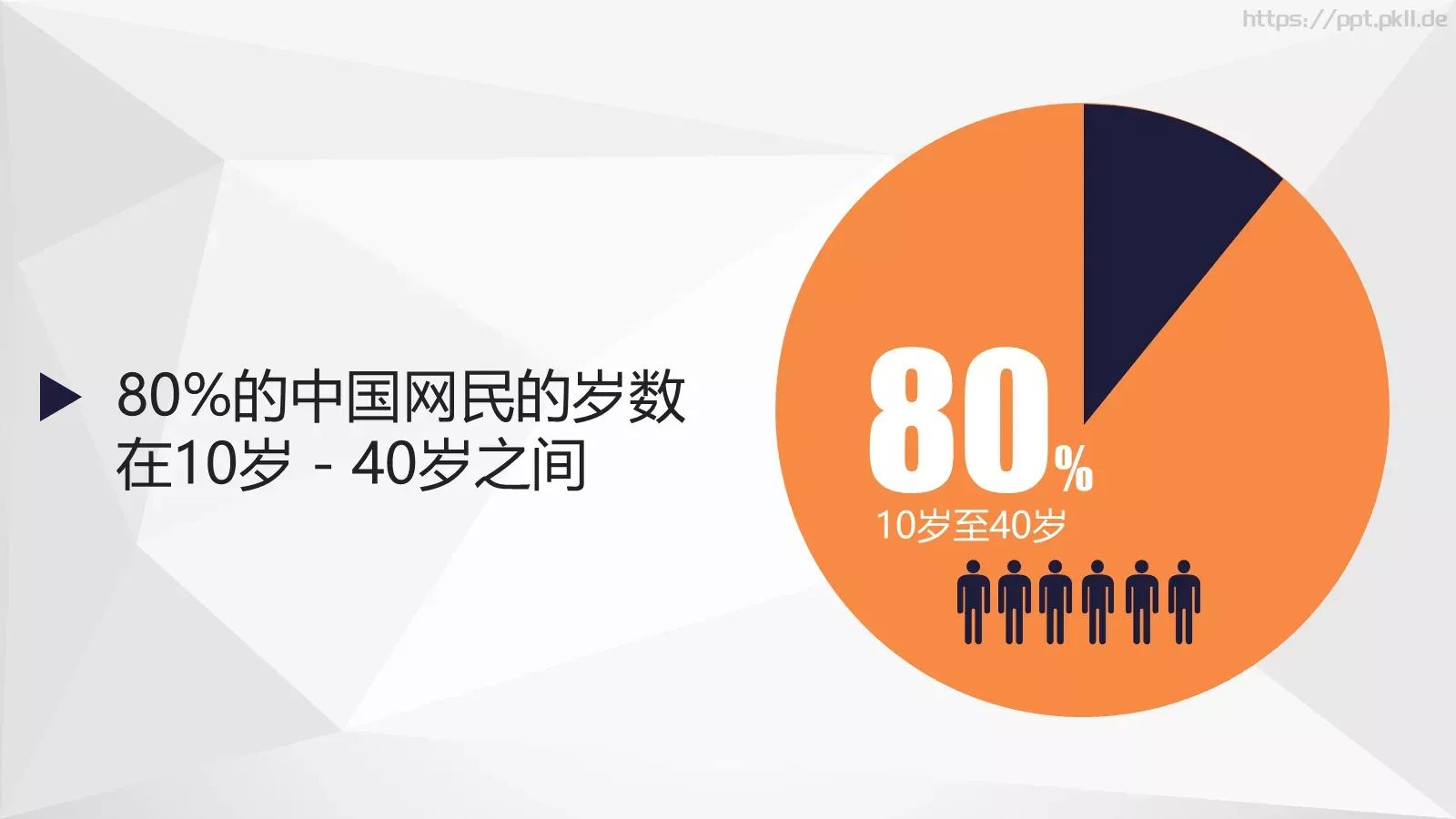 中国互联网发展PPT模板 第 3 页缩略图
