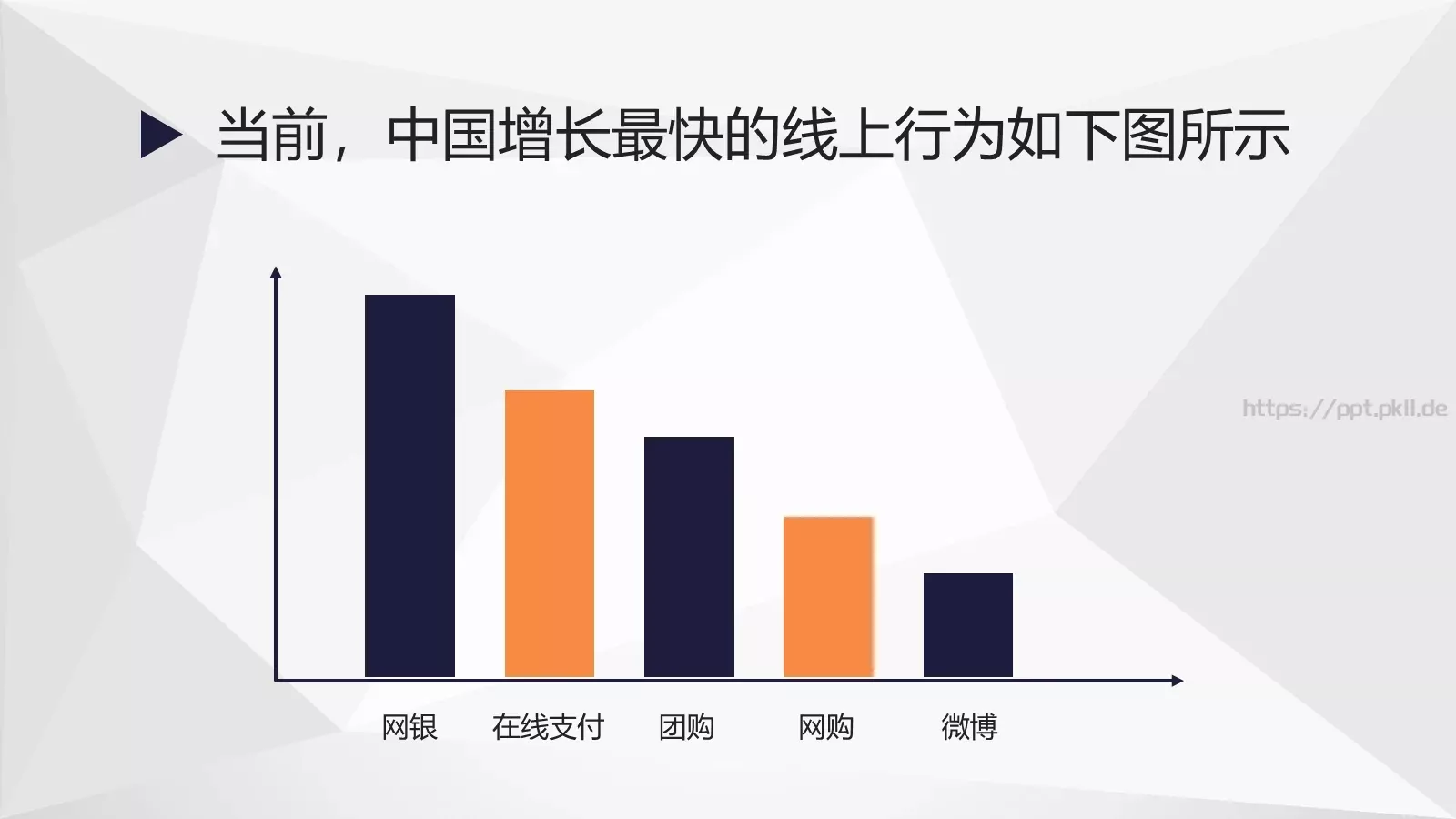 中国互联网发展PPT模板 第 6 页预览图