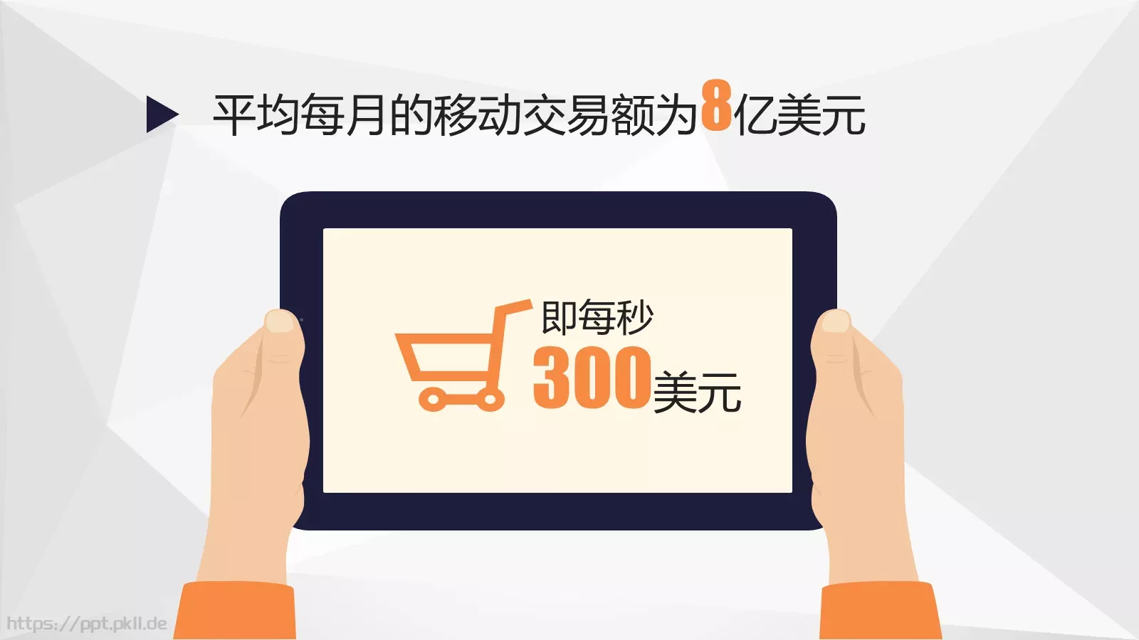 中国互联网发展PPT模板 第 5 页预览图