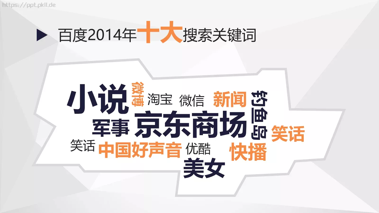 中国互联网发展PPT模板 第 7 页预览图
