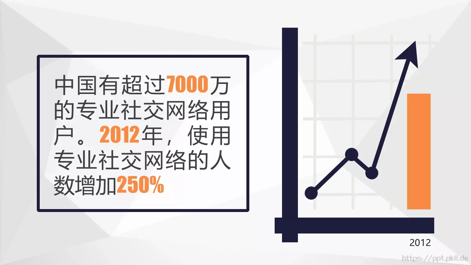 中国互联网发展PPT模板 第 12 页预览图