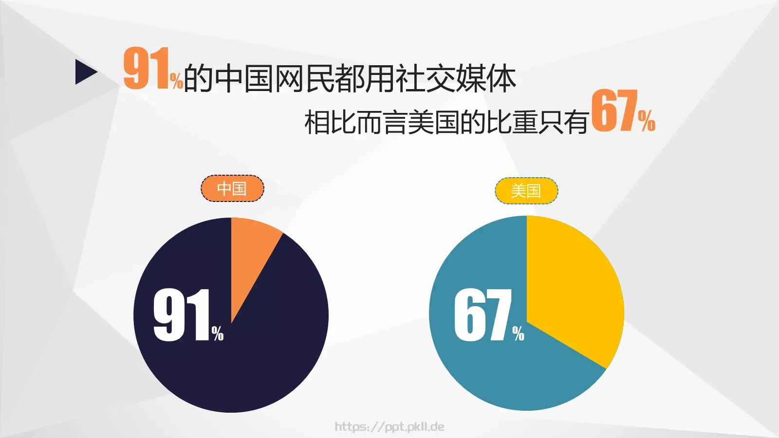 中国互联网发展PPT模板 第 10 页预览图