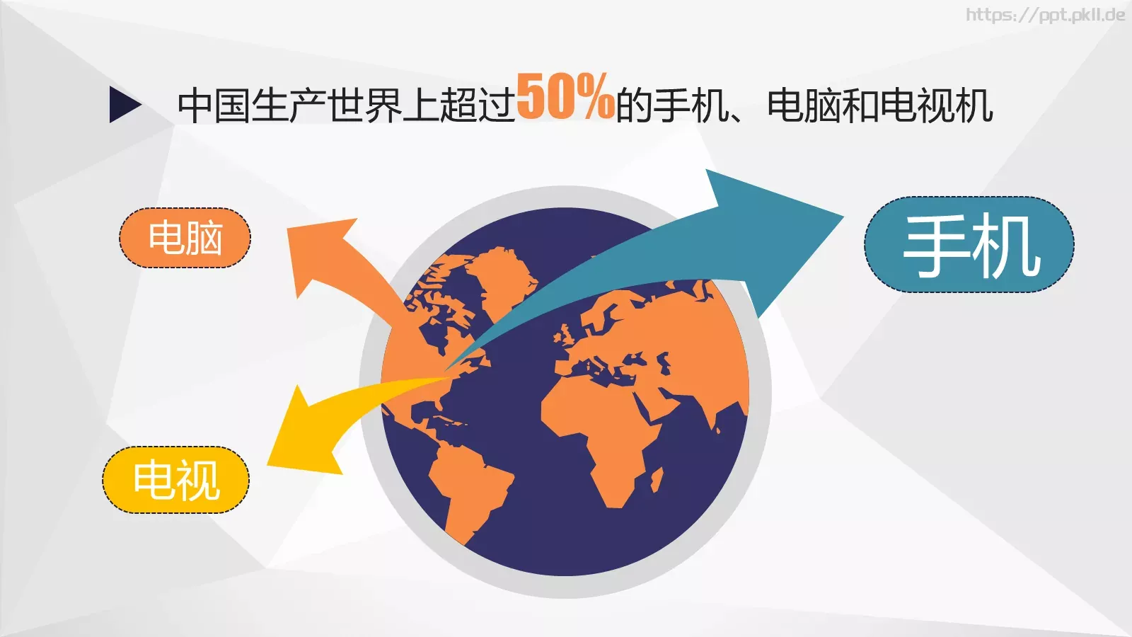 中国互联网发展PPT模板 第 15 页预览图