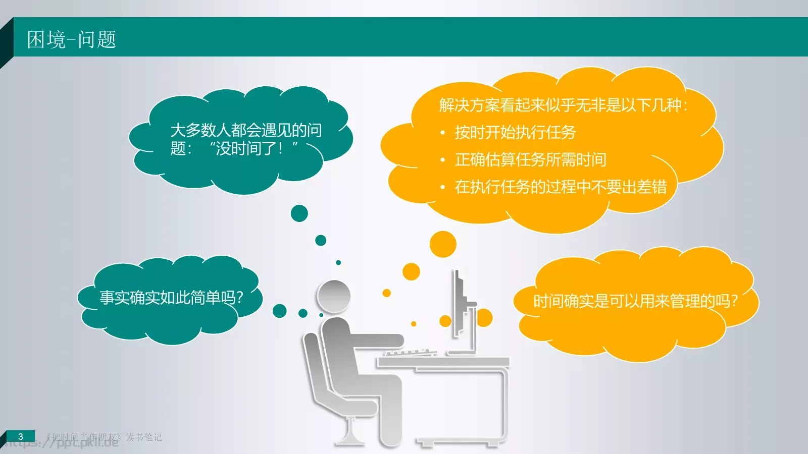 把时间当作朋友产品介绍PPT模板 第 3 页缩略图